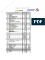 Analisis de Costos y Presupuestos 2021