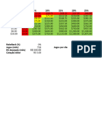 Volume Vs Roi Vs Abi