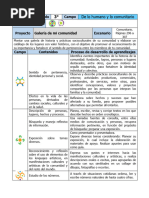 Planeación 7 Galería de Mi Comunidad (2023-2024)