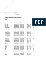 Taxpnl ON3032 2023 - 2024 Q1 Q4