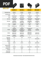 Emu Comparison NP v2