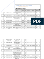 B.Pharm Intake 2023-24 - 539075