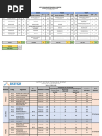 Malla Academica Rehabilitacion Fisica