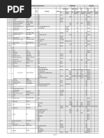 Fee Structure Deed Types