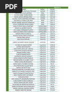 Análisis de Nómina 2024 (Recuperado Automáticamente)