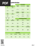 Httpscms - Alloprof.qc - Casitesdefaultfiles2023 09is1158 9 Symboles Electriques PDF Couleur2028129 PDF