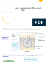 1.1 Mov - Circular Ec. MAS Péndulo Simple