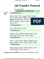 Simple Mail Transfer Protocol (SMTP)