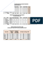 Analisis Minggu Efektif Kelas VI