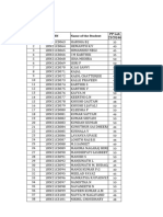 Python Programing Lab B Sec - Marks