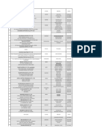 Gujrat Spinning-Mill-List PDF