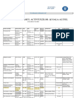 CNAIC - Şcoala Altfel 2023-2024 - Program Final