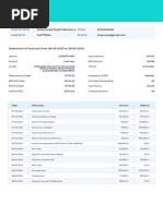 Statement of Account From 28-05-2023 To 28-05-2024: Mohammed Shajith Rahman S 9XXXXX6406 1145772924