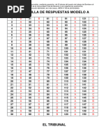 1.1 Plantilla de Respuestas Examen Modelo A 24 Junio 2023