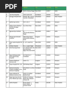 Pan-India Network Hospital List - 22052023