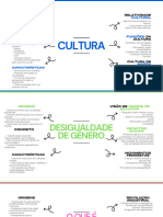 Mapa Mental Sociologia