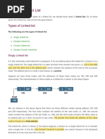 Types of Linked List (Data Structures) - Javatpoint