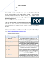 Evaluasi Diri Kewirausahaan