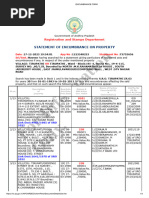 ENCUMBRANCE FORM STV Nagar 2009