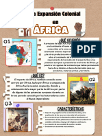 Expansión Colonial de África