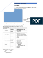 Enfermedades Neuromusculares Resumen