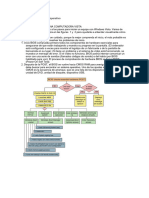 Lista de Carga de Sistema Operativo