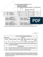 1-8th Semester Syllabus - Pdf.crdownload