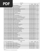 Jadwal SKD - Petugas Barang Bukti-51-74 - Upi Convention Center