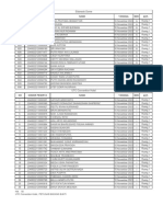 Jadwal SKD - Petugas Barang Bukti-92-124 - Utc Convention