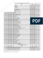 Jadwal SKD - Petugas Barang Bukti-159-190 BKN Pusat Cililitan