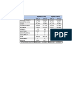 Depositos y Creditos Abr-Mar 2024-1