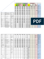 Payout Details DCF Final Grid - DCF - 27.05.2024