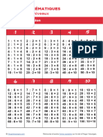 Table de Division