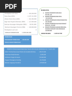 Format Apbdes 2024