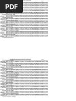 KCET 2023 Agri Cutoff Gen Round 1