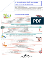 Presentation SPE SVT Terminale Site