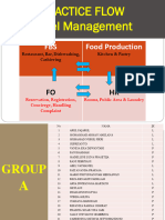 PEMBAGIAN GRUP PRAKTIK LAB GENAP 23-24fgujvfuc