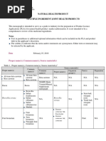 Mono - Joint Health Products Multiple Ingredient - English