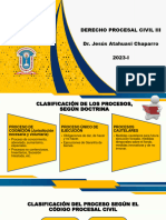 Semana 01. Derecho Procesal Civil Iii.