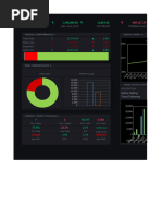 Trading Journal by Kunjan - For Sharing