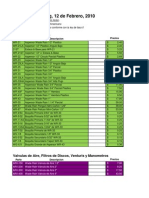 Wade Rain Prices Febrero 2010