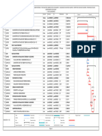 Gantt Adicional - 2