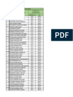 Resultados Del Examen de Psicometrico Sabado 8 de Junio