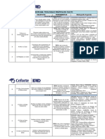 PROGRAMA DE CURSO - Teologia e Prática Do Culto