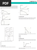 Simulado Graficos Muv