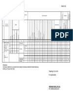 Format Dso Data Keadaan Guru Asn Pns Asn