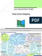 Value Stream Mapping-Class