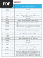 Ramsar Sites