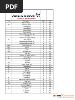 Parts List CR15