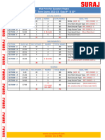 # BLUE PRINT CLASS - 9th & 10th - TERMINAL EXAMINATION - 2022-23-1